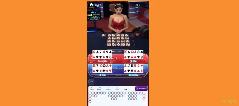 Fortune Ox Slot babypg